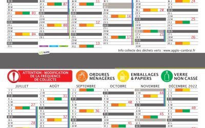 La collecte des déchets.