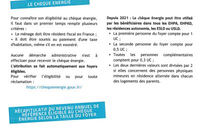 Les Chèques Energie 2022.
