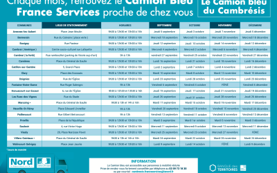 Le camion bleu Septembre 2024.