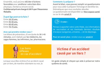 Information CMPA du Hainaut.